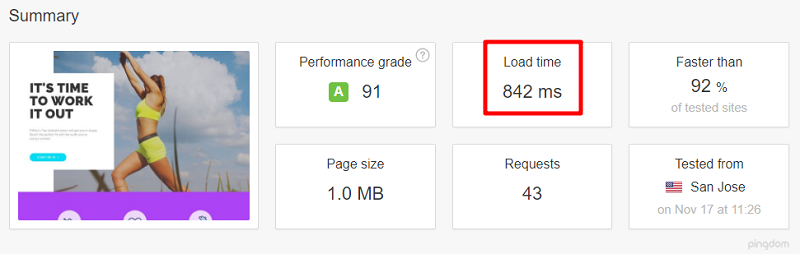 inmotion hosting test data