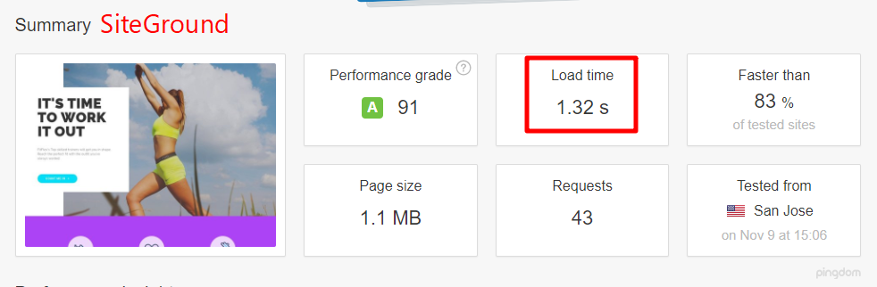 kinsta-review-testing-1