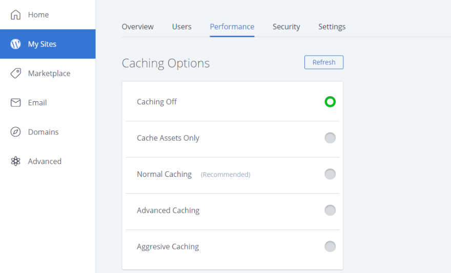 Bluehost Wordpress Hosting Review Pros Cons Nov 2019 Images, Photos, Reviews