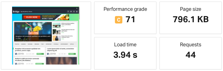 bridge theme speed test