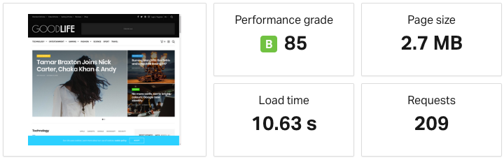 goodlife speed test