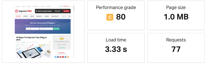 improve theme speed check