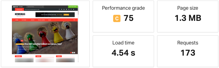 newsmag pro demo speed