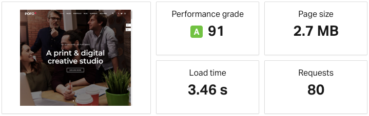 pofo theme speed