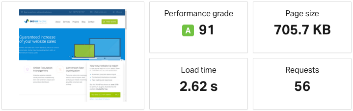 seo wp theme speed